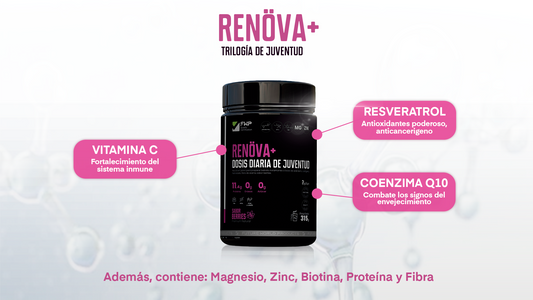 COLÁGENO RENOVA